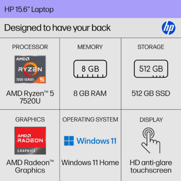 HP 15.6 inch Laptop