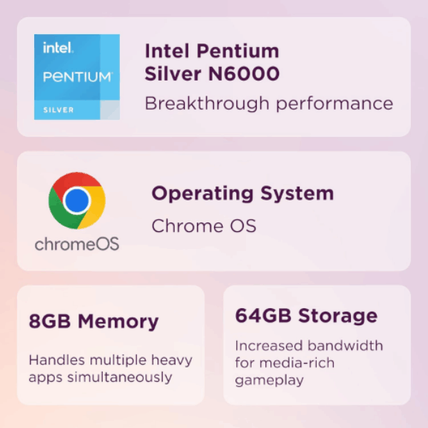 Lenovo IdeaPad Flex 3i Chromebook Laptop